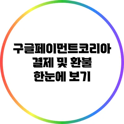 구글페이먼트코리아 결제 및 환불 한눈에 보기