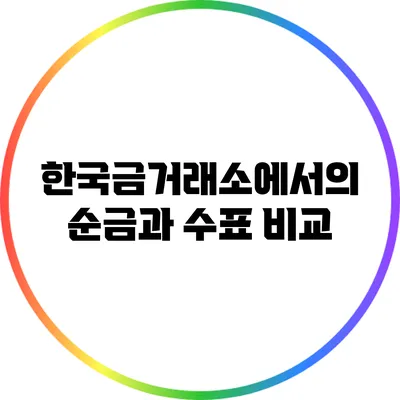 한국금거래소에서의 순금과 수표 비교