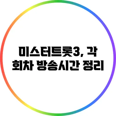 미스터트롯3, 각 회차 방송시간 정리